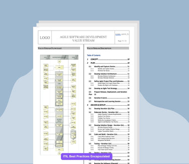 Agile Software Development Value Stream Document Template - IT - QMS.COM